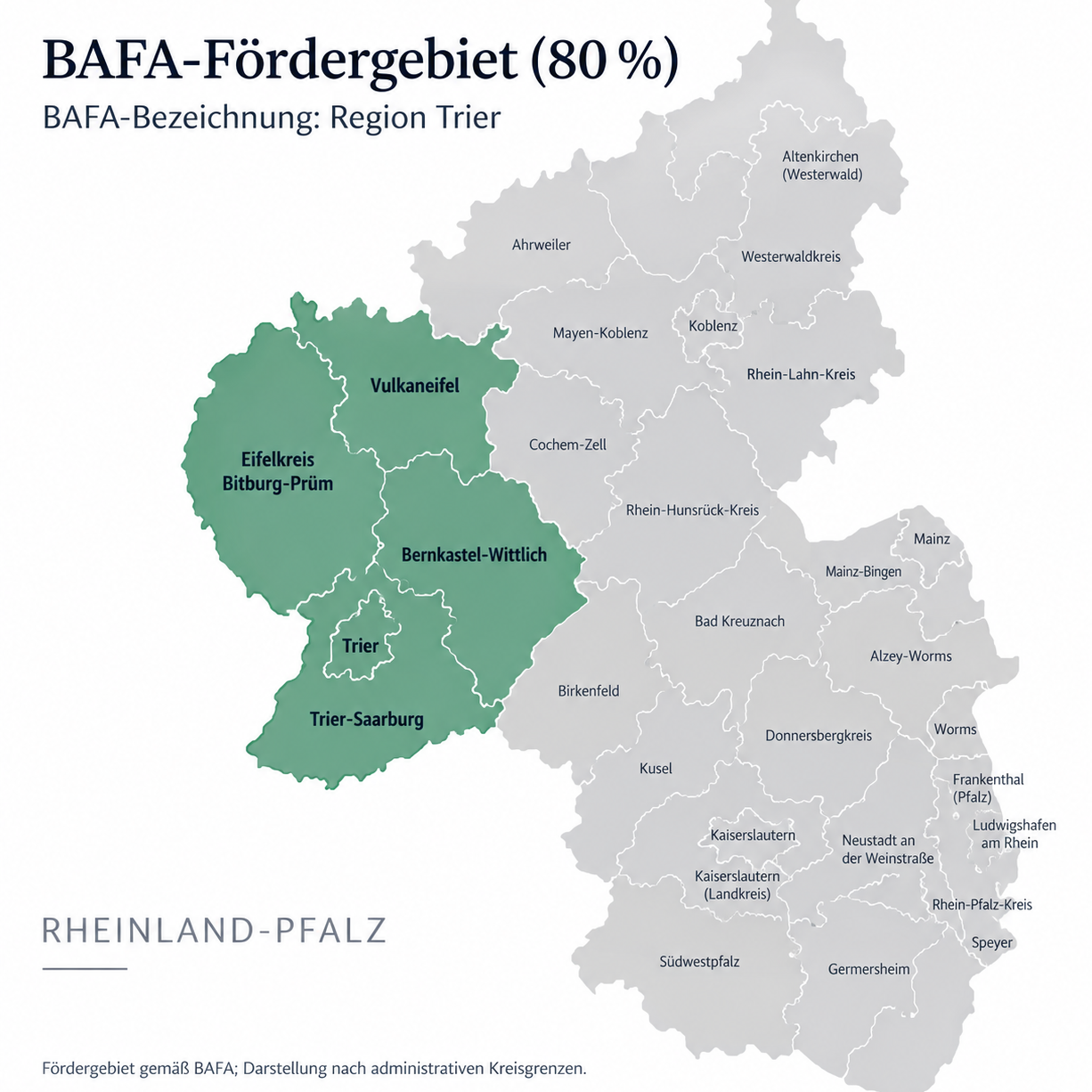 Fördergebiet BAFA Beratung